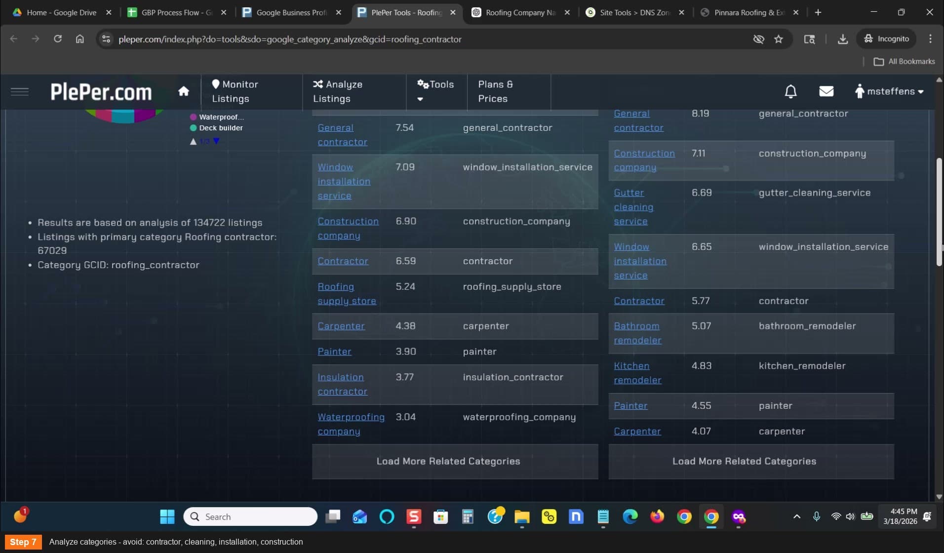 Analyze categories - avoid contractor, cleaning, installation